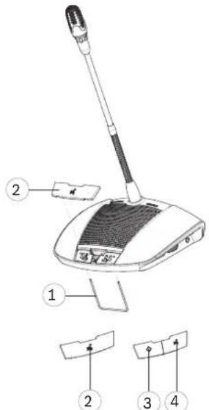Diagram of a desktop computer with labeled parts including a microphone, ports, and connectors