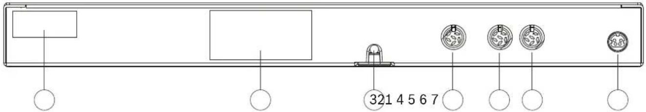 321 4 5 6 7