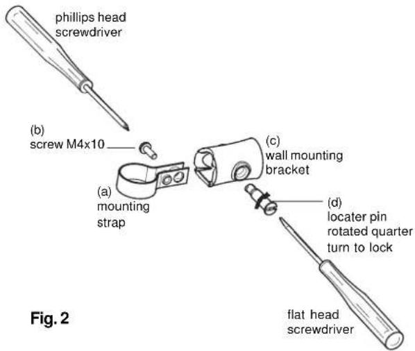 phillips head screwdriver (b) screw M4x10 (a) mounting strap (c) wall mounting bracket (d) locator pin rotated quarter turn to lock flat head screwdriver Fig. 2