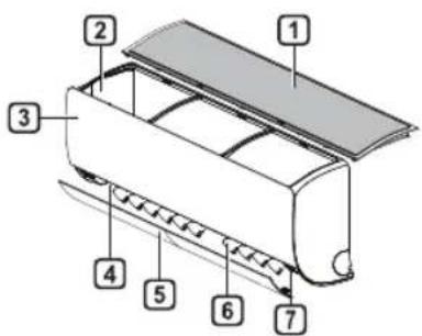 Diagram of a car air conditioner unit with numbered parts labeled 1 through 7