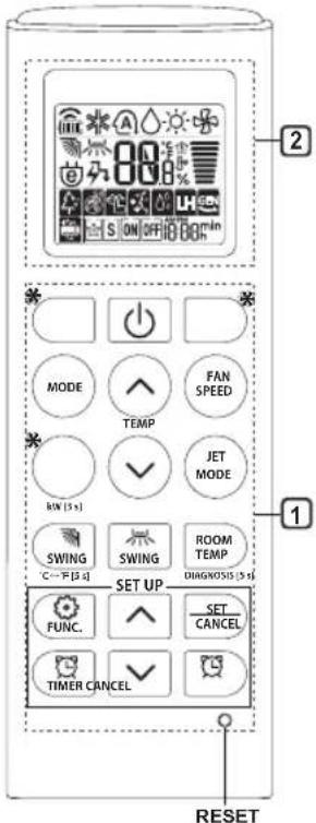 2 MODE FAN SPEED TEMP JET MODE SWING ROOM C - 下 [3 s] SWING TEMP DIAGNOSIS (> s) SET UP FUNC. SET CANCEL TIMER CANCEL RESET