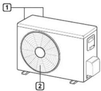 Technical diagram of a air conditioner unit with labeled parts 1 and 2