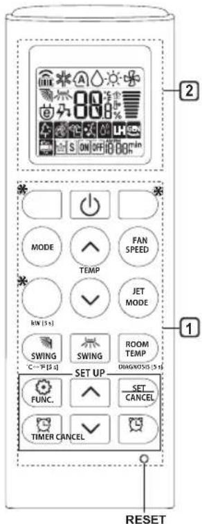 2 MODE FAN SPEED TEMP JET MODE RW (3 x) SWING SWING ROOM TEMP C - F [3 x] DIAGNOSIS (3 x) SET UP FUNC. SET CANCEL TIMER CANCEL RESET
