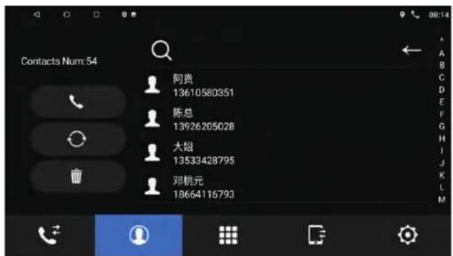 Contacts Num:54 阿贵 13610580351 陈总 13926205028 大姐 13533428795 邓桃元 18664116793