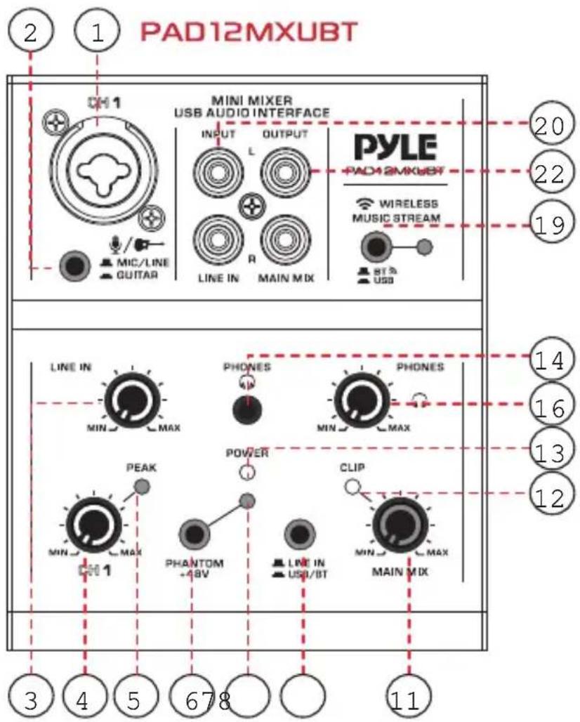 PAD12MXUBT 2 1 CH 1 MINI MIXER USB AUDIO INTERFACE INPUT OUTPUT PYLE PAD12MXUBT WIRELESS MUSIC STREAM LINE IN MAIN MIX BT3 USB LINE IN MAX PHONES MIN MAX PHONES MIN MAX POWER CLIP MIN MAX PHANTOM -48V LINE IN USB/BT MAIN MIX 3 4 5 678 11
