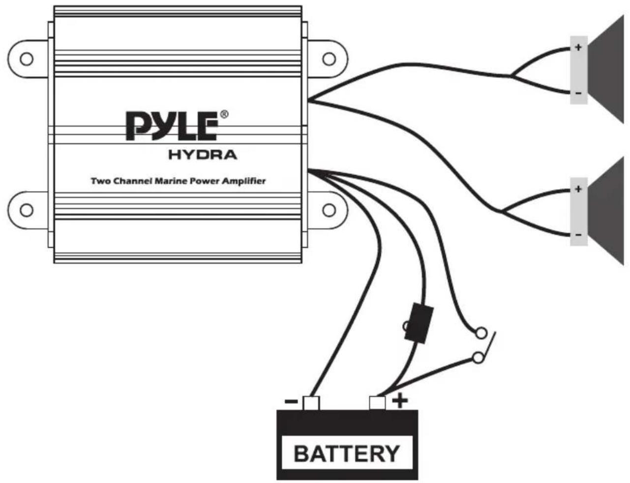 Pyle PLMRMP1A - Power and Speaker Wiring - 1
