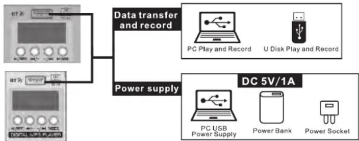 Pyle PMX44T - COMPUTER SOUND CARD - 1