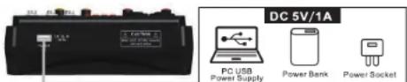Pyle PMX44T - USB FOR POWER SUPPLY ONLY - 1