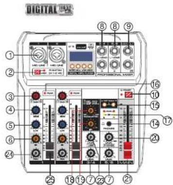 Pyle PMX44T - PRECAUTIONS WHEN USING THE USB 2.0 AND 5V DC TERMINALS - 1