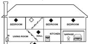 FIRST ALERT CO605 - INSTALLATION WHERE TO INSTALL 20 ALABUS - 1