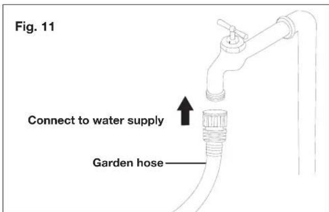 Sun Joe SPX2003-RM - WARNING! Keep hose away from sharp objects. - 1