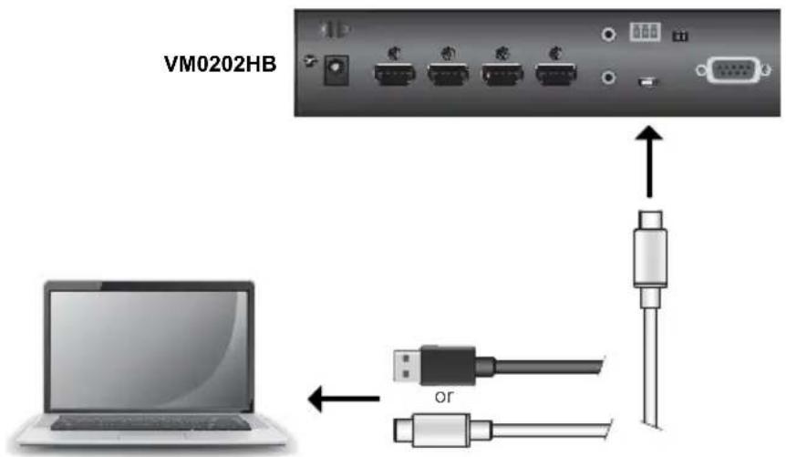 VM0202HB or