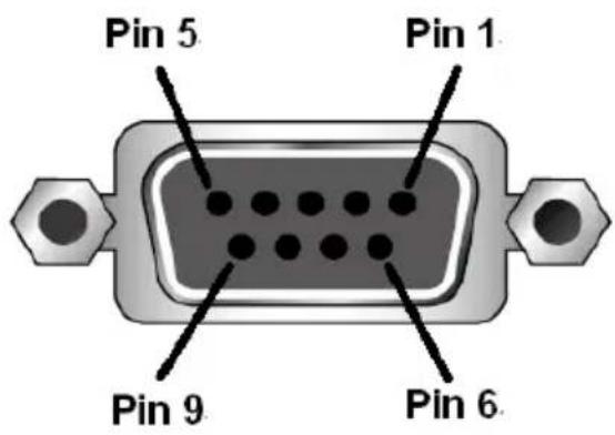 Pin 5 Pin 1 Pin 9 Pin 6