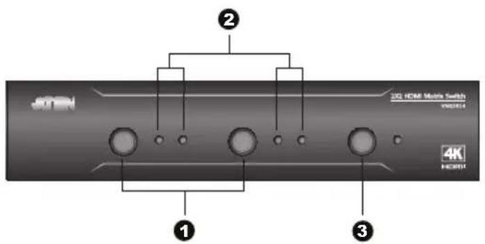 3D HCM Main Switch HCM14 4K HCM1