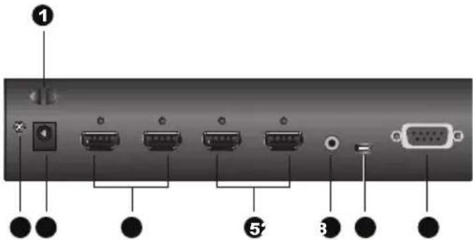Diagram of a computer monitor rear panel with labeled ports and connectors, including speaker, audio, and port symbols