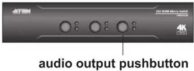 ATM 2K ET268 Multi-Switch 4K 1.0Hz audio output pushbutton