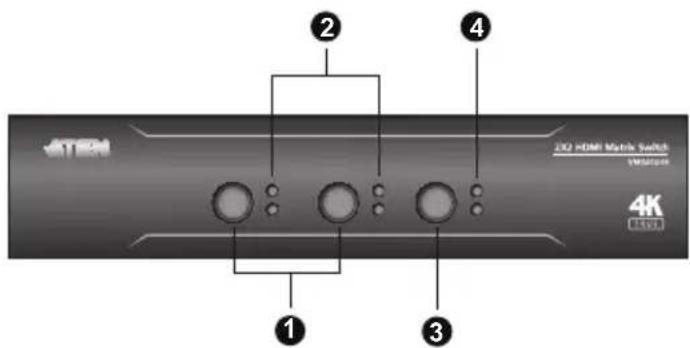 200 HUSB Media Switch 4K (1x1)