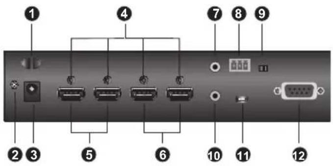 Labeled diagram of a computer drive rear panel showing ports, connectors, and memory drives with numbered annotations