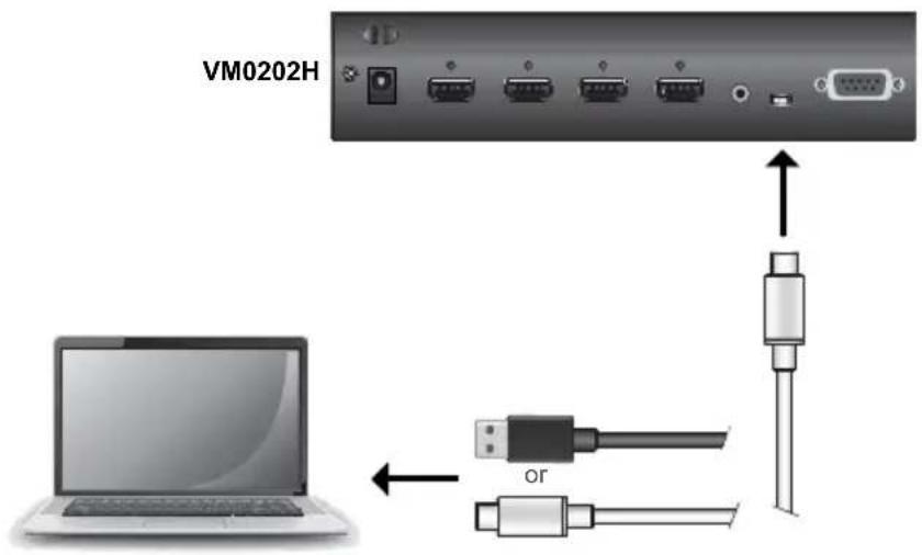 VM0202H or
