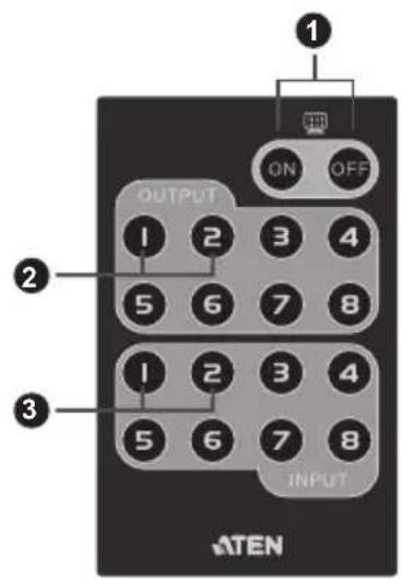 OUTPUT 1 2 3 4 5 6 7 8 1 2 3 4 5 6 7 8 INPUT 1 2 3 4 5 6 7 8 ATEN
