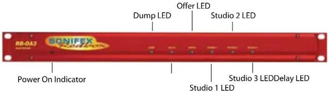 RB-OAJ SONIFEX Power On Indicator Dump LED Offer LED Studio 2 LED Studio 1 LED Studio 3 LEDDelay LED