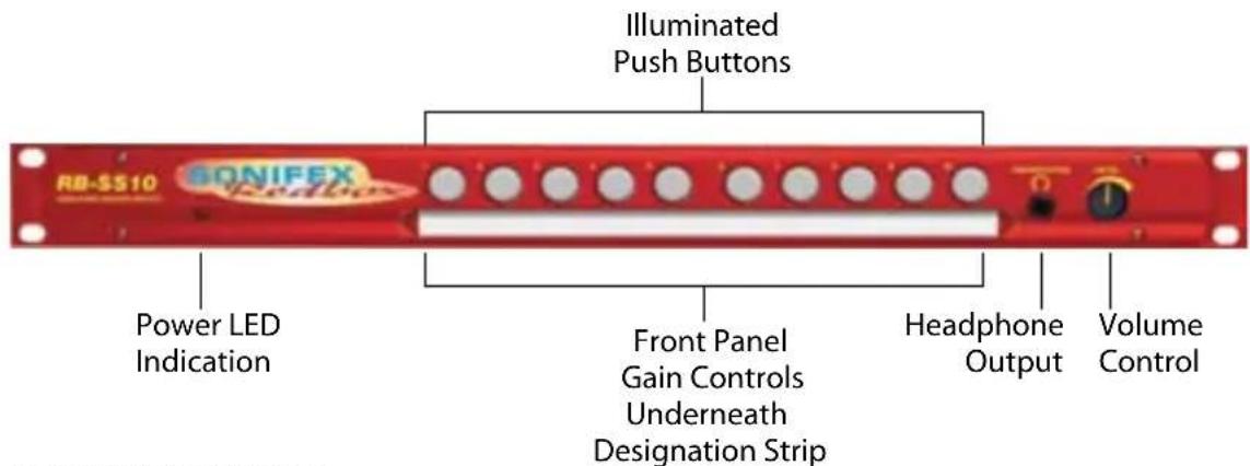 Illuminated Push Buttons RB-SS10 SONIFEX Power LED Indication Front Panel Gain Controls Underneath Designation Strip Headphone Output Volume Control