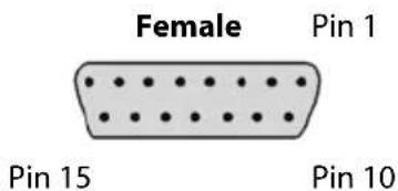 Female Pin 1 Pin 15 Pin 10