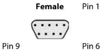 Female Pin 1 Pin 9 Pin 6