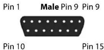 Pin 1 Male Pin 9 Pin 9 Pin 10 Pin 15