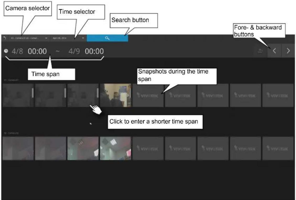 Camera selector Time selector Search button Fore- & backward buttons 4/8 00:00 ~ 4/9 00:00 Time span Snapshots during the time span Click to enter a shorter time span