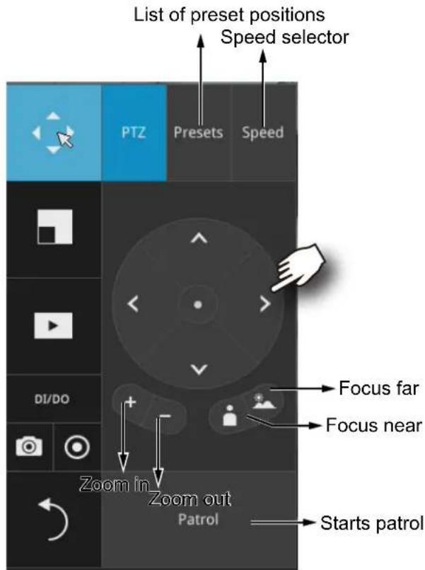 List of preset positions Speed selector PTZ Presets Speed DI/DO Focus far Focus near Zoom in Zoom out Patrol Starts patrol