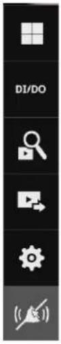 DI/DO