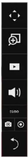 Vertical toolbar with icons for media playback, video, speaker, and refresh controls
