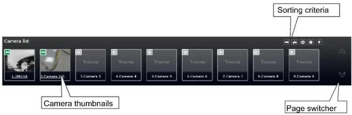 Camera list 1.DR15A 2.Camera 2/5... 3.Camera 3 4.Camera 4 5.Camera 5 6.Camera 6 7.Camera 7 8.Camera 8 9.Camera 9 Sorting criteria Camera thumbnails Page switcher