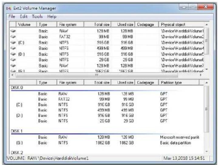 Ext Ext2 Volume Manager File Edit Tools Help Volume Type File system Total size Used size Codepage Physical object Basic RAW 128 MB 128 MB Device\HarddiskVolume1 Basic FAT32 99 MB 99 MB Device\HarddiskVolume2 Basic NTFS 516 GB 516 GB Device\HarddiskVolume3 Basic NTFS 499 MB 499 MB Device\HarddiskVolume4 Basic NTFS 516 GB 516 GB Device\HarddiskVolume5 Basic NTFS 29 GB 29 GB Device\HarddiskVolume6 Basic RAW 128 MB 128 MB Device\HarddiskVolume7 Basic NTFS 1862 GB 1862 GB Device\HarddiskVolume8 Type File system Total size Used size Codepage Partition type DISK.0 Basic RAW 128 MB 128 MB GPT Basic FAT32 99 MB 99 MB GPT Basic NTFS 916 GB 916 GB GPT Basic NTFS 499 MB 499 MB GPT Basic NTFS 916 GB 916 GB GPT Basic NTFS 29 GB 29 GB GPT DISK.1 Basic RAW 128 MB 128 MB Microsoft reserved port Basic NTFS 1862 GB 1862 GB Basic data partition DISK.2 VOLUME: RAW\Device\HarddiskVolume1 Mar 13,2018 15:14:51