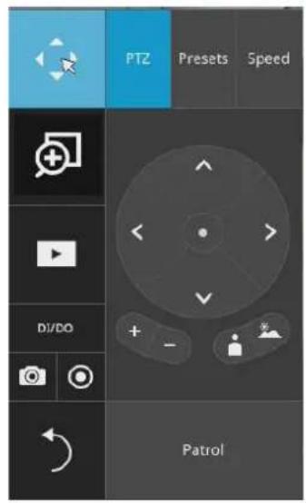 PTZ Presets Speed DJ/DO Patrol