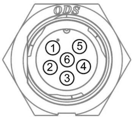 QPS ① ⑤ ② ⑥ ④ ③
