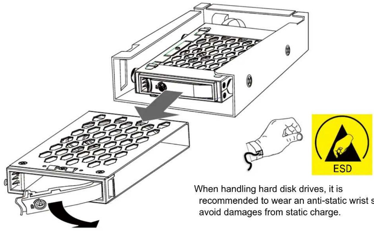 When handling hard disk drives, it is recommended to wear an anti-static wrist s avoid damages from static charge. ESD