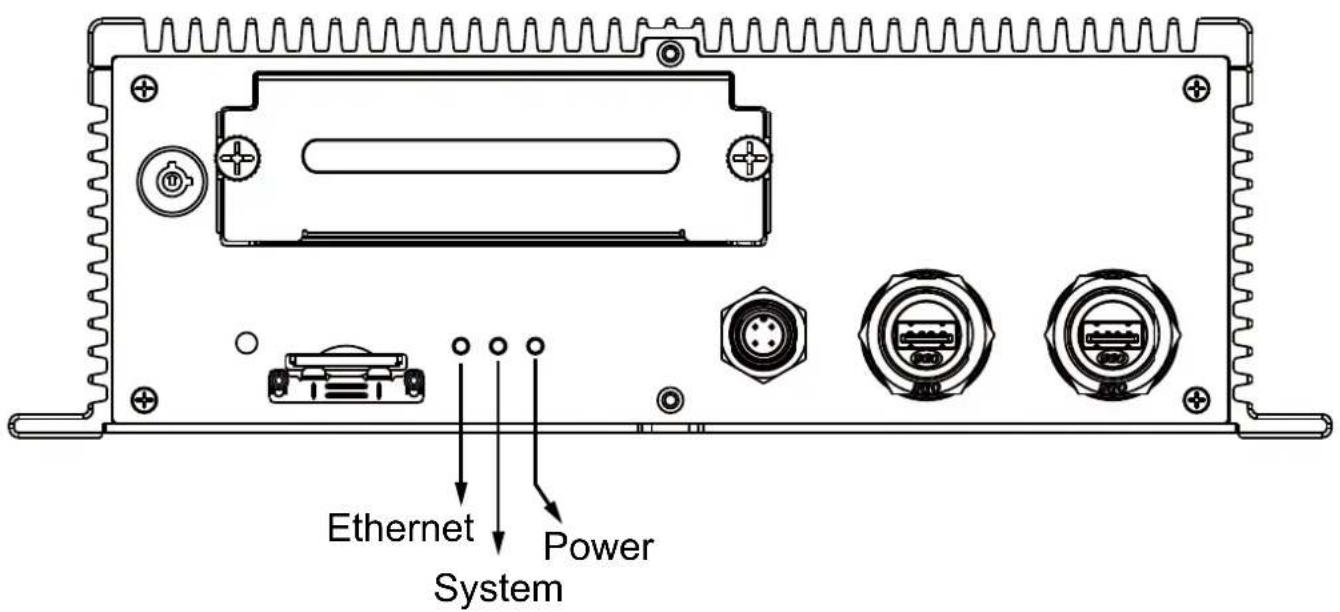 Ethernet Power System