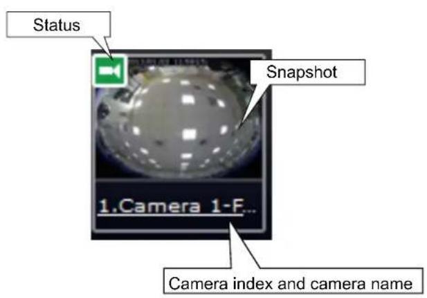 Status Snapshot 1.Camera 1-F... Camera index and camera name