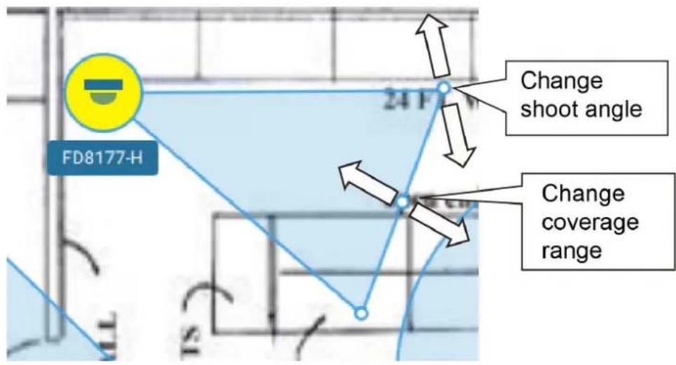 FD8177-H 24 F Change shoot angle Change coverage range
