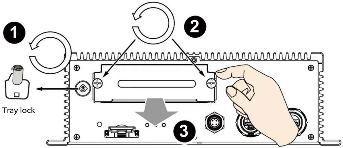 Tray lock ① ② ③