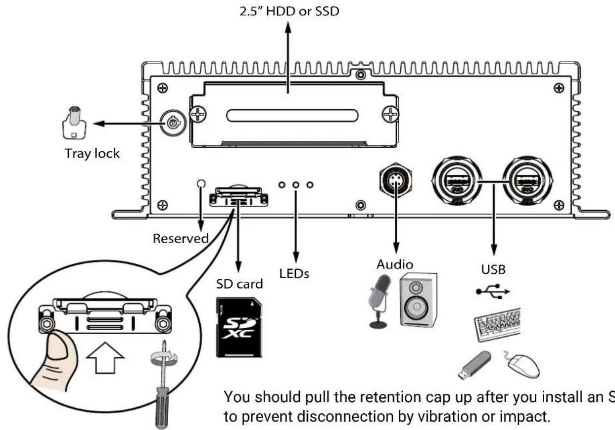 2.5" HDD or SSD Tray lock Reserved SD card LEDs Audio USB You should pull the retention cap up after you install an S to prevent disconnection by vibration or impact.