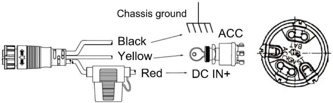 Chassis ground Black Yellow Red ACC DC IN+