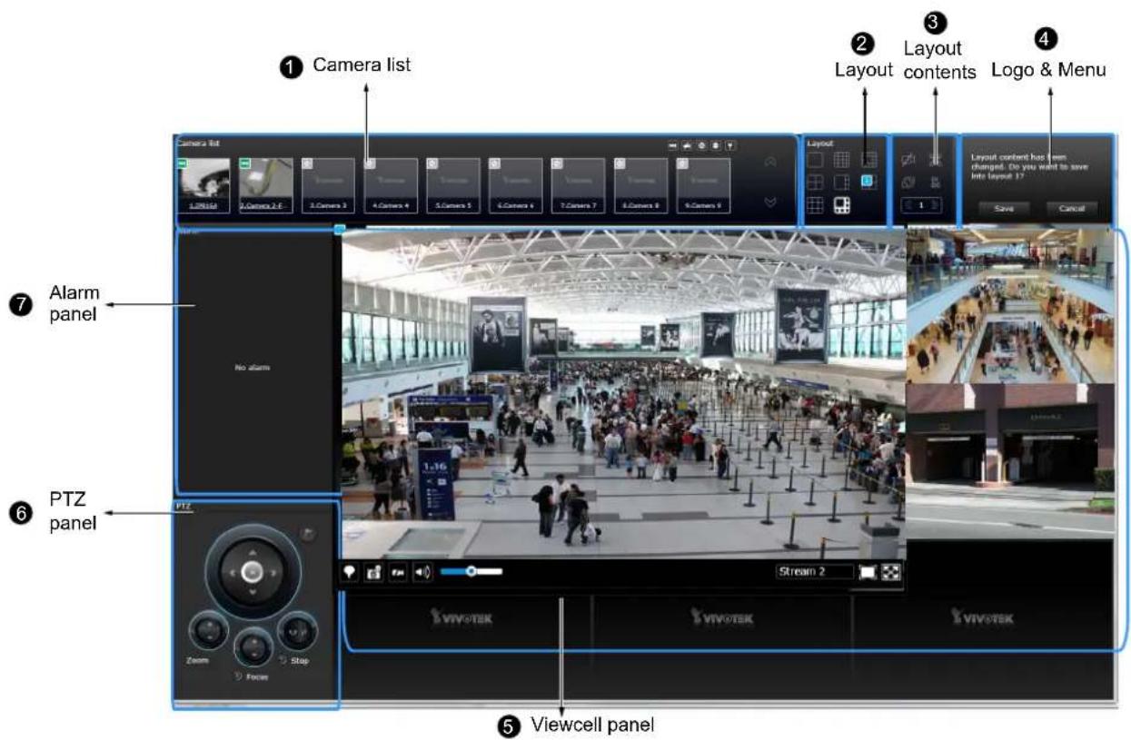 ① Camera list ② Layout contents ③ Layout contents ④ Logo & Menu Camera list 1.2016A 2.Camera 2-F 3.Camera 3 4.Camera 4 5.Camera 5 6.Camera 6 7.Camera 7 8.Camera 8 9.Camera 9 Layout 1 Save Cancel ⑦ Alarm panel No alarm ⑥ PTZ panel PTZ Zoom Stop Stream 2 VIVOTEK VIVOTEK VIVOTEK ⑤ Viewcell panel