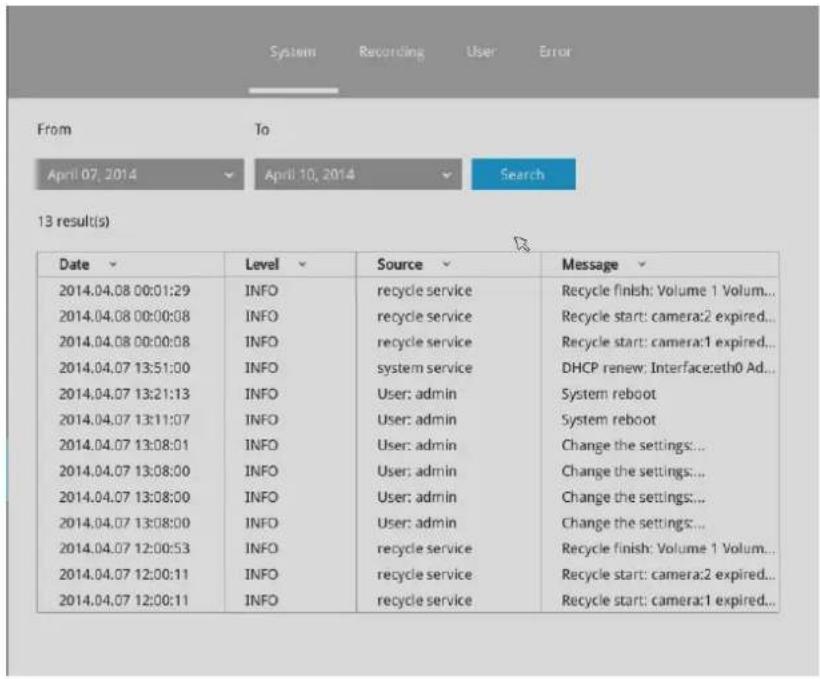 System Revociting User Error From To April 07, 2014 April 10, 2014 Search 13 result(s) Date Level Source Message 2014.04.08 00:01:29 INFO recycle service Recycle finish: Volume 1 Volum... 2014.04.08 00:00:08 INFO recycle service Recycle start: camera:2 expired... 2014.04.08 00:00:08 INFO recycle service Recycle start: camera:1 expired... 2014.04.07 13:51:00 INFO system service DHCP renew: Interface:eth0 Ad... 2014.04.07 13:21:13 INFO User: admin System reboot 2014.04.07 13:11:07 INFO User: admin System reboot 2014.04.07 13:08:01 INFO User: admin Change the settings... 2014.04.07 13:08:00 INFO User: admin Change the settings... 2014.04.07 13:08:00 INFO User: admin Change the settings... 2014.04.07 13:08:00 INFO User: admin Change the settings... 2014.04.07 12:00:53 INFO recycle service Recycle finish: Volume 1 Volum... 2014.04.07 12:00:11 INFO recycle service Recycle start: camera:2 expired... 2014.04.07 12:00:11 INFO recycle service Recycle start: camera:1 expired...