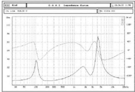 Citronic CX-8086 - 7
