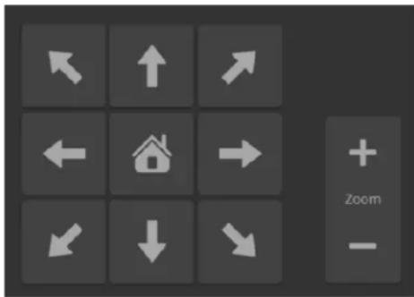Vaddio IntelliSHOT - Zooming In or Out - 1