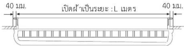 40 mm. เปิดฝ้าเป็นระยะ : L เมตร 40 mm.