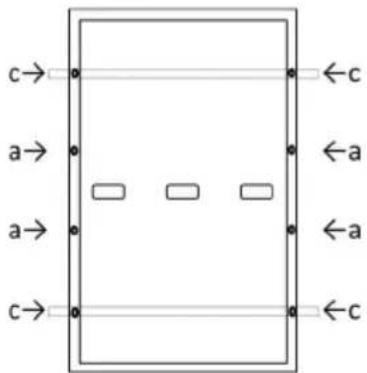c→ a→ a→ c→ ←c ←a ←a ←c
